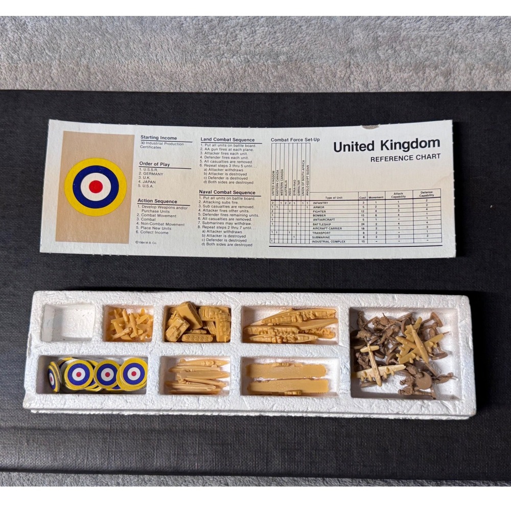 1984 Axis & Allies United Kingdom Replacement Pieces Infantry Chart Tray